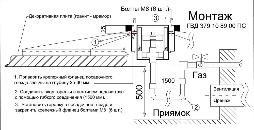 Звезда вечного огня - чертеж и монтаж горелки "Вечный огонь" в Красноармейске 