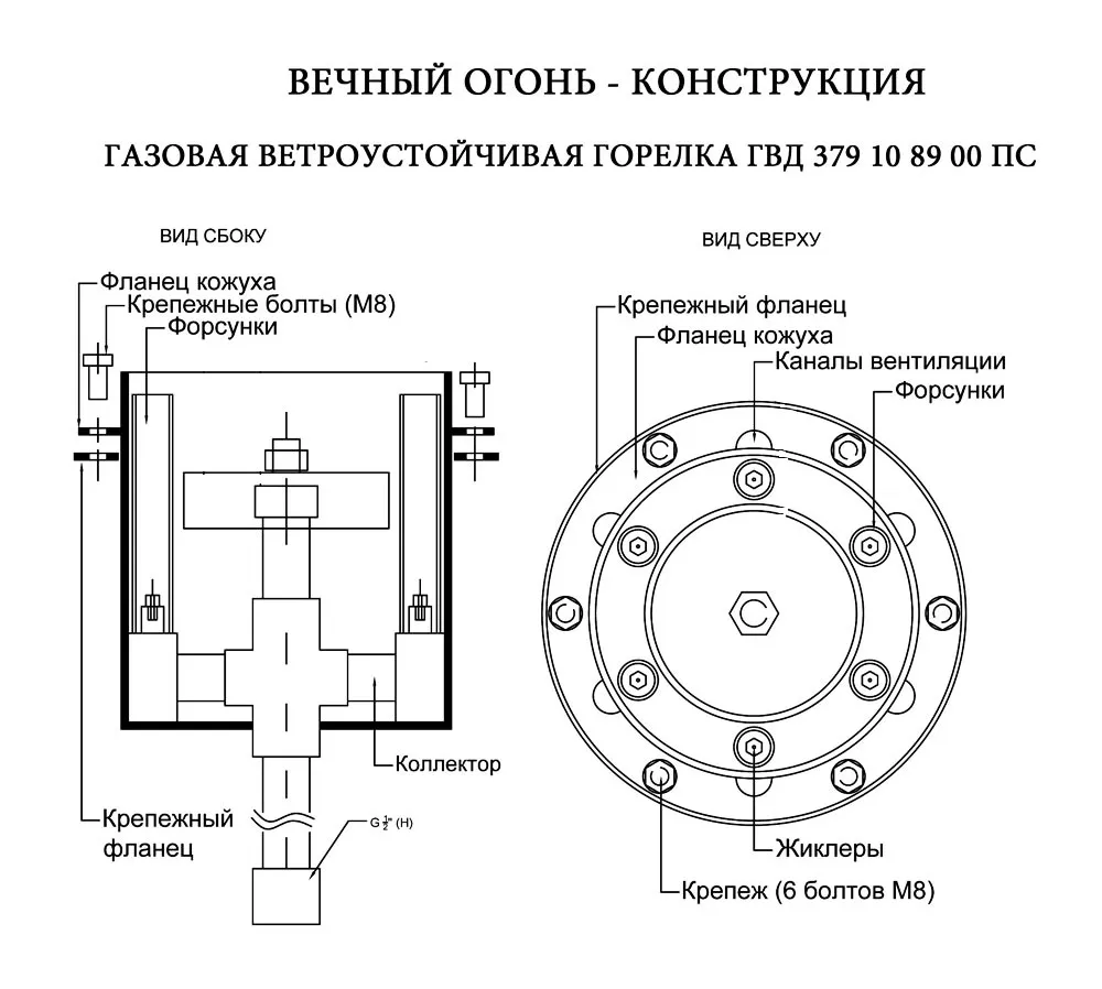 Газовая горелка вечный огонь - конструкция Газовая горелка вечный огонь - конструкция